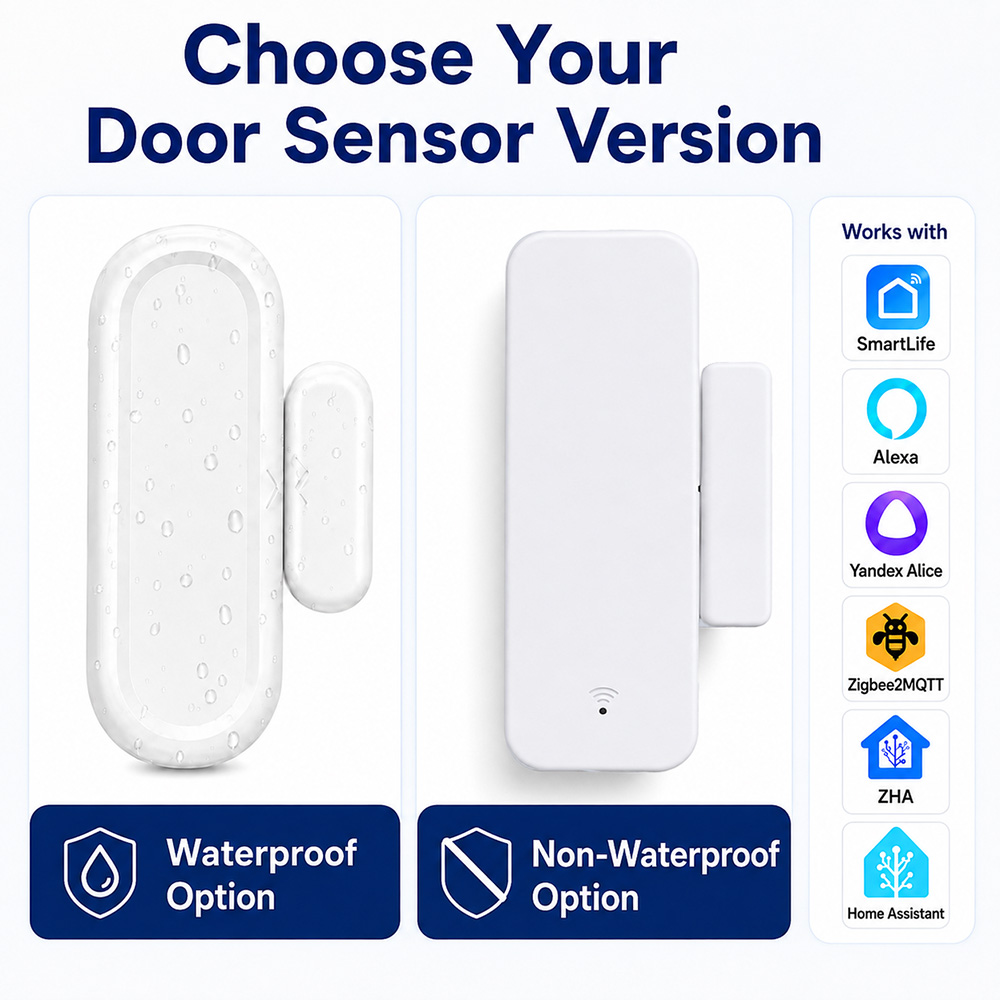 Smart Home For Windows - Sensor de Porta/Janela Zigbee 3.0 Requer