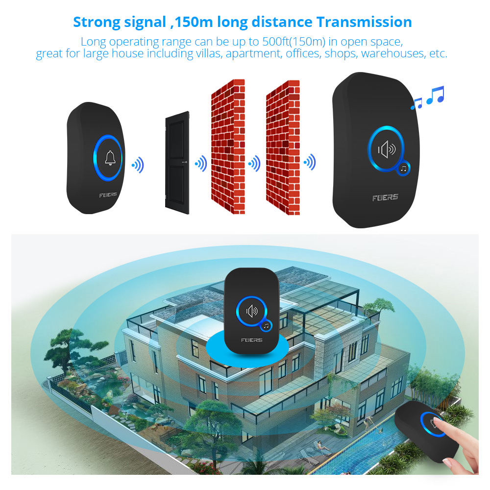 Fuers campainha sem fio casa b - Smart Home News avaliação e preço