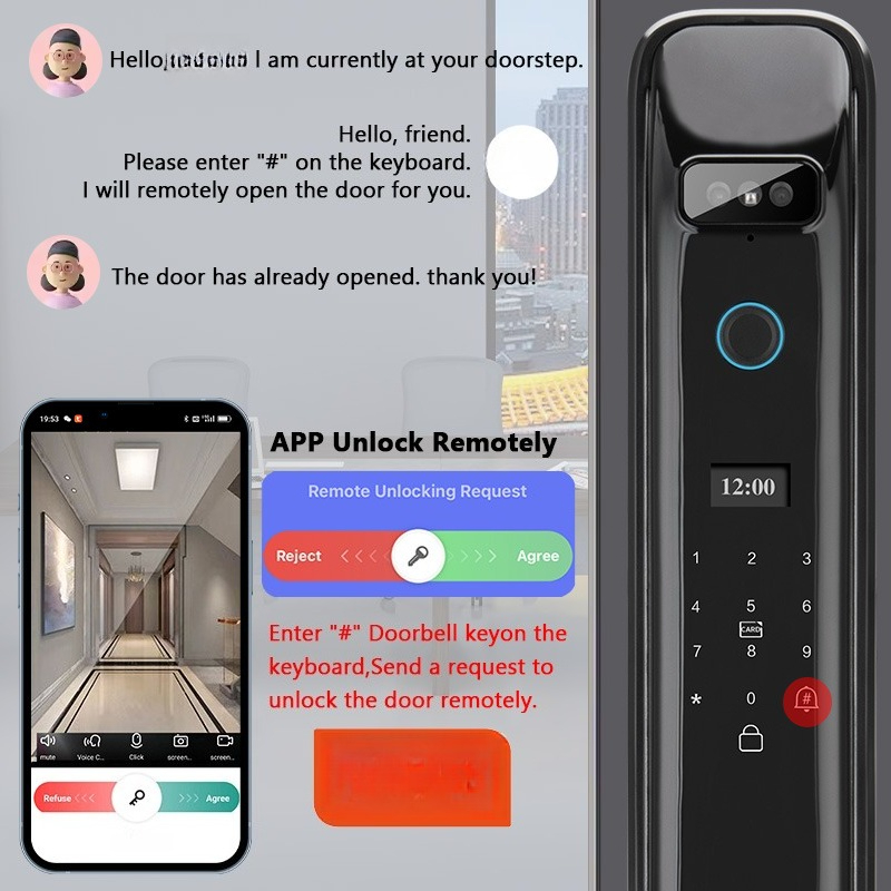 XSDTS DF03 3D Reconhecimento F - Smart Home Control avaliação e preço