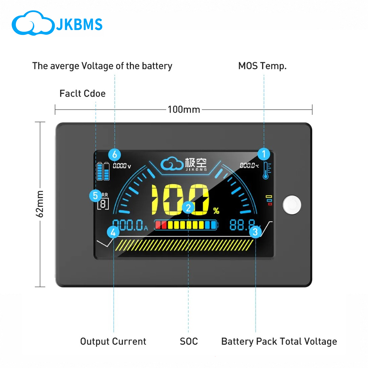 Tela de Exibição LCD JIKONG JK - Smart Energy Monitor avaliação e preço
