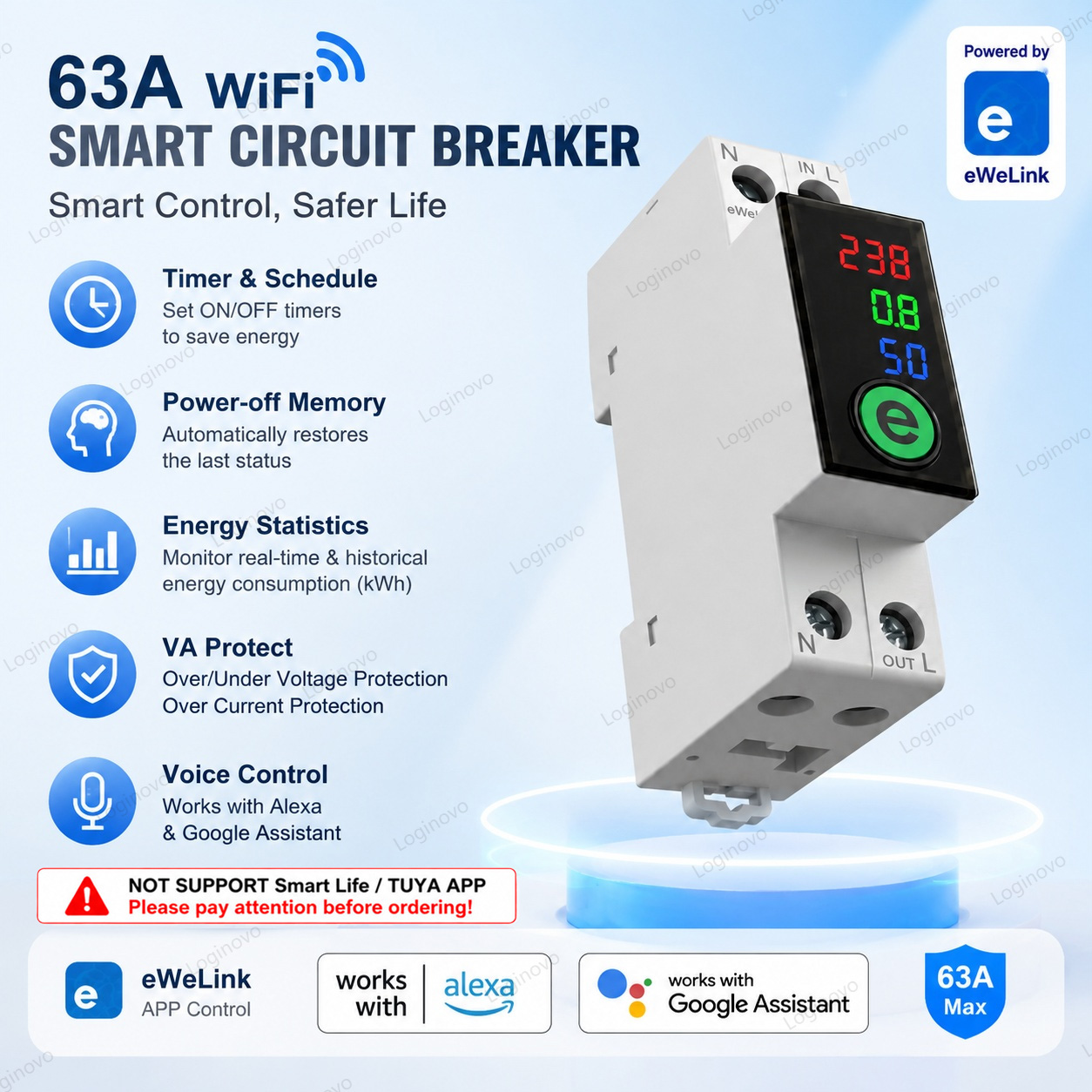 Disjuntor Inteligente WiFi Ewe - Smart Energy Monitor avaliação e preço