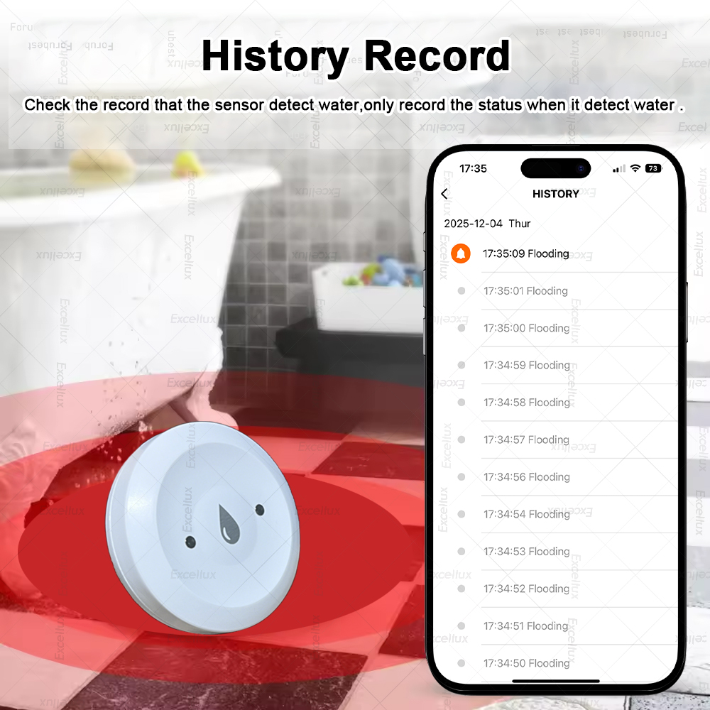 Zigbee detector de água sensor - Smart Home News avaliação e preço