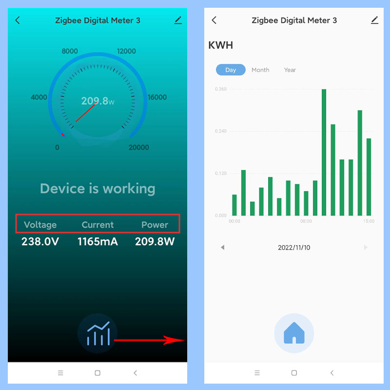 Medidor de Energia Digital Int - Smart Energy Monitor avaliação e preço