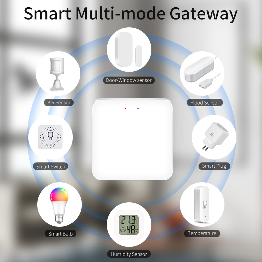 Tuya inteligente multi-modo ga - Smart Home Zigbee Gateway avaliação e preço