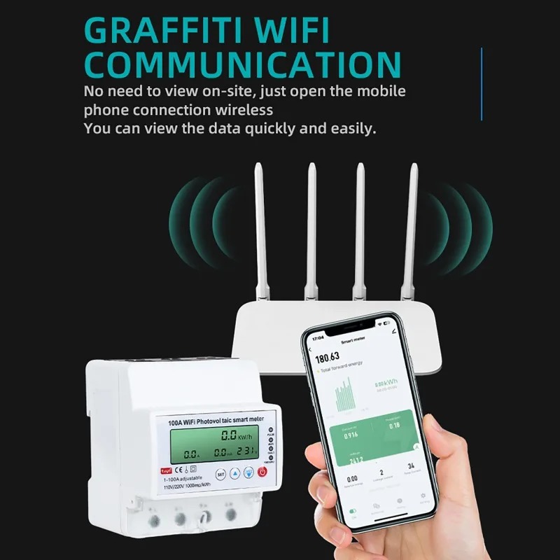 Medidor Inteligente Fotovoltai - Smart Home News avaliação e preço