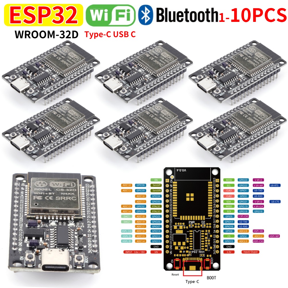 Módulo de placa de desenvolvim - Smart Home Networking avaliação e preço