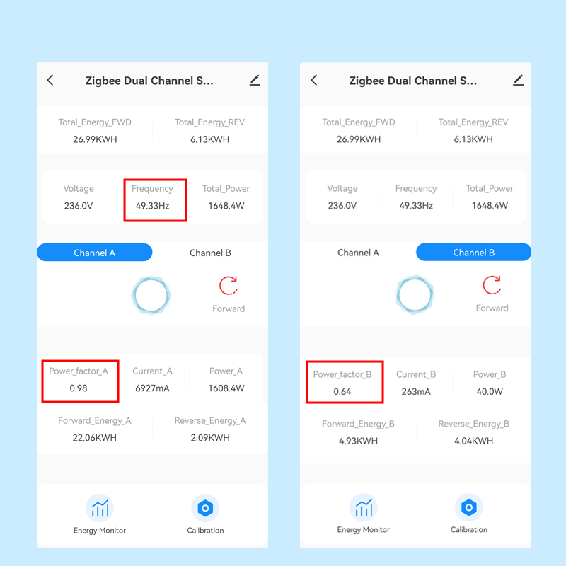 Medidor de Energia Inteligente - Smart Energy Monitor avaliação e preço