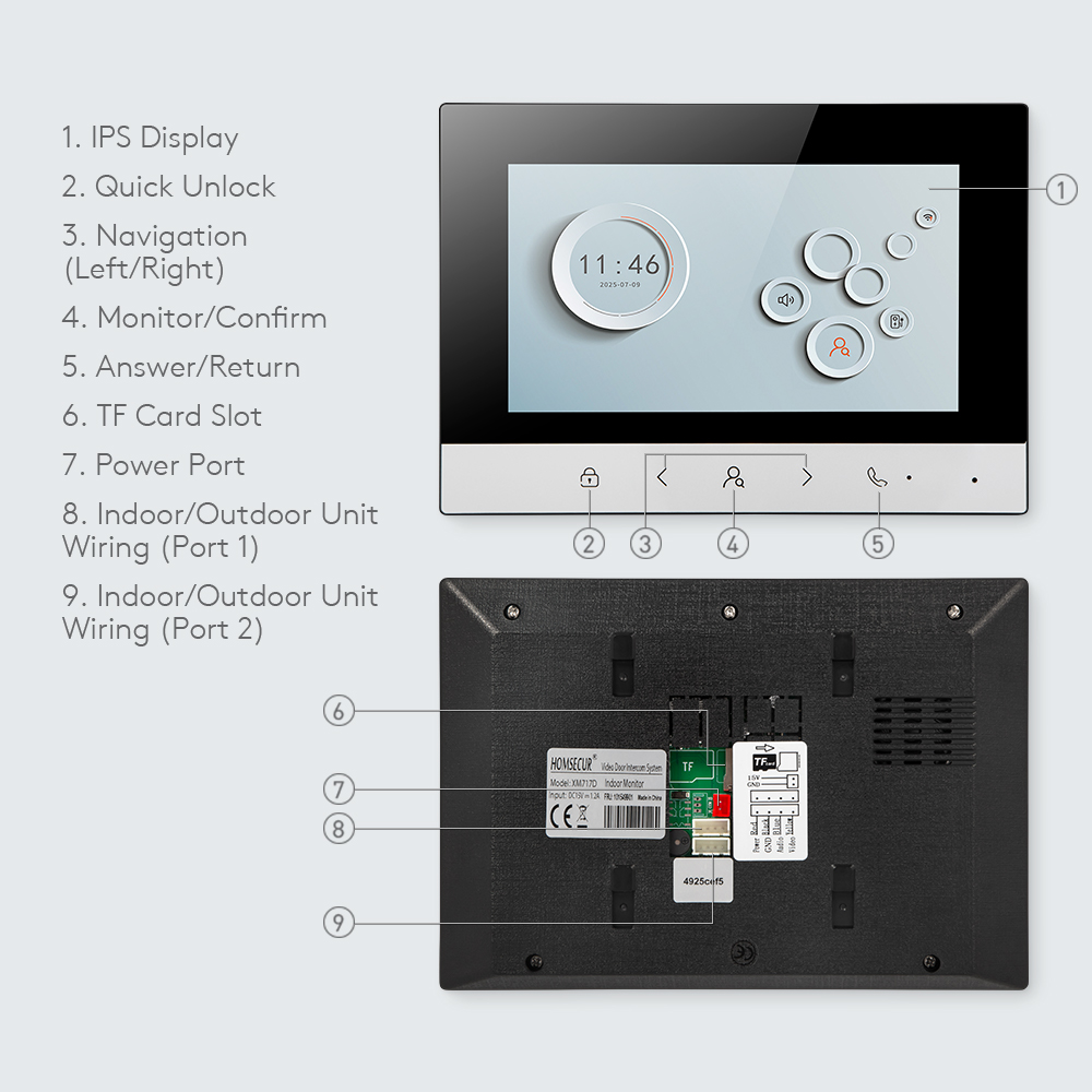 Monitor Interno Inteligente Tu - Smart Home News avaliação e preço