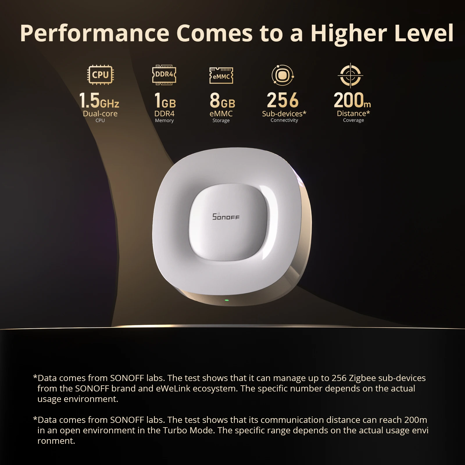 SONOFF ZB Bridge-U Matter, Gat - Smart Home Zigbee Gateway avaliação e preço
