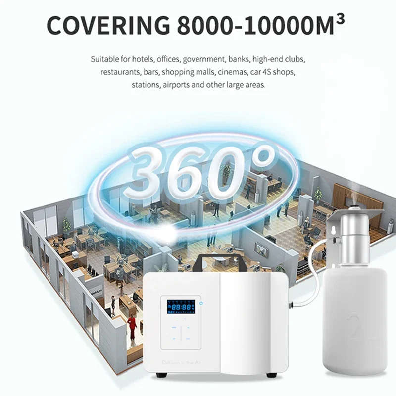 Difusor de Aroma Namaste com C - Smart Home Hotel avaliação e preço