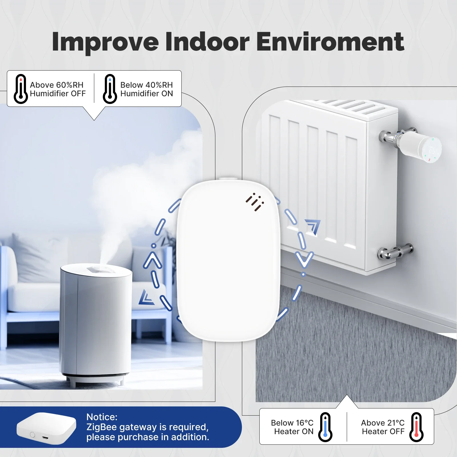 Moes tuya zigbee inteligente s - Smart Home News avaliação e preço