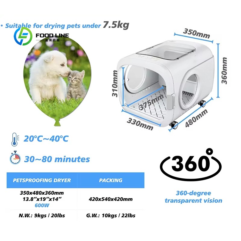 Secador de Animais de Estimaçã - Smart Home Tools avaliação e preço
