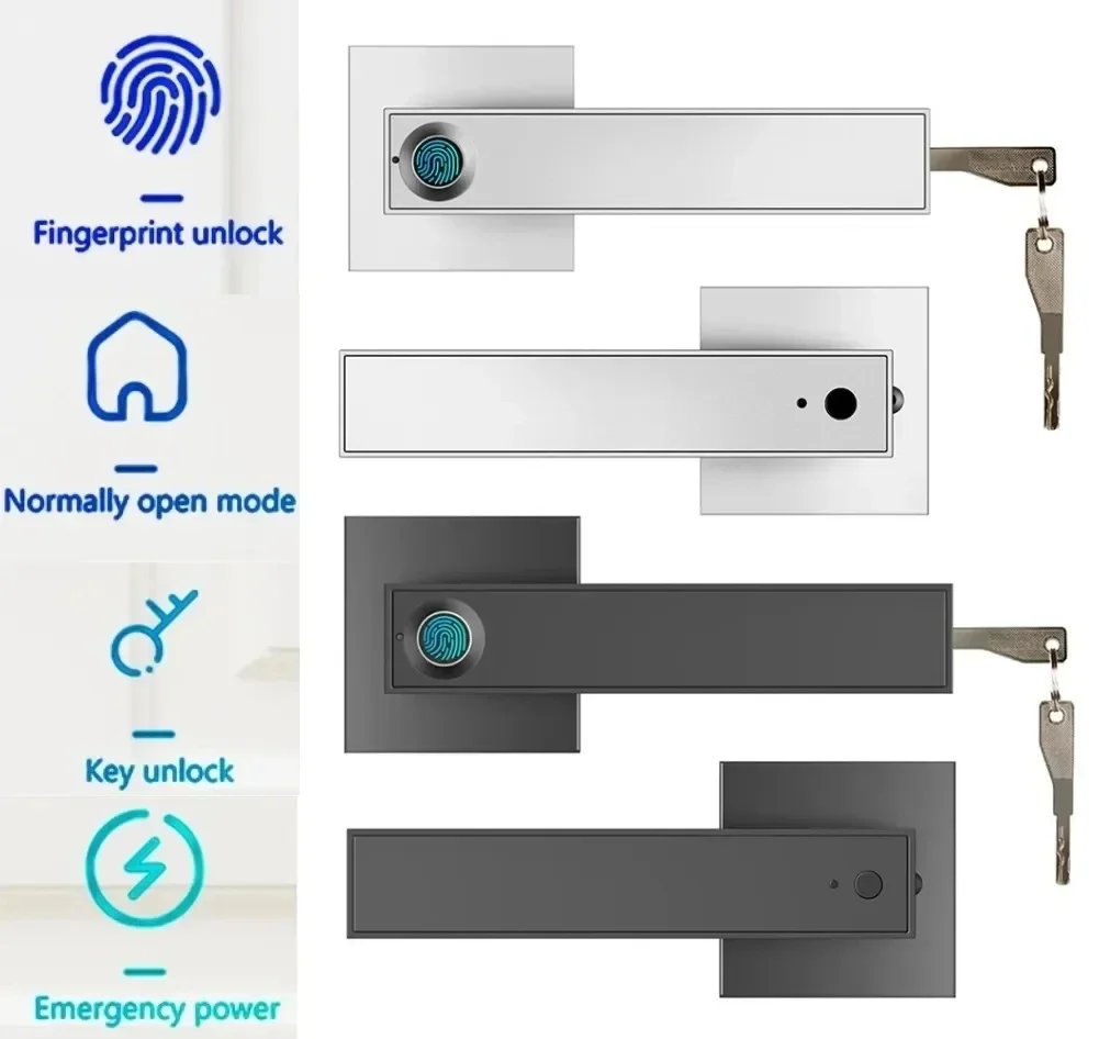 Nova Fechadura Inteligente com - Smart Home For Windows avaliação e preço