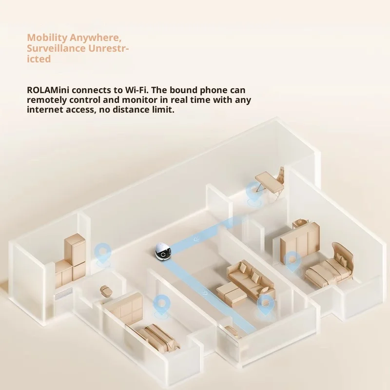 Enabot ROLA Mini Robô Intelige - Smart Home News avaliação e preço
