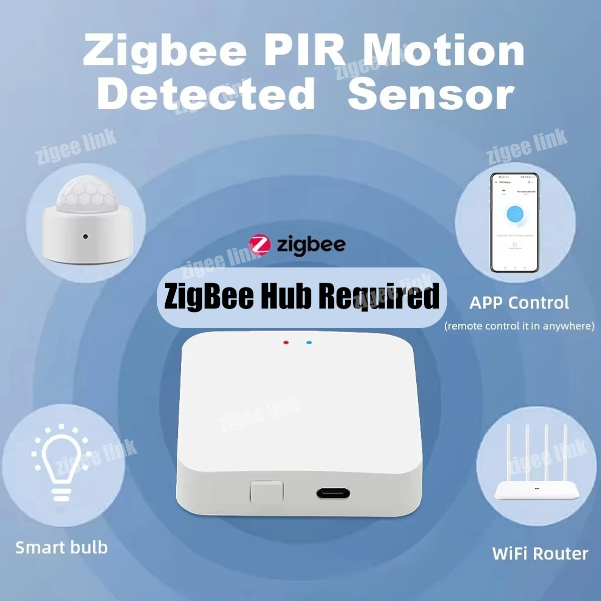 Sensor de Movimento PIR ZigBee - Smart Home Zigbee Gateway avaliação e preço