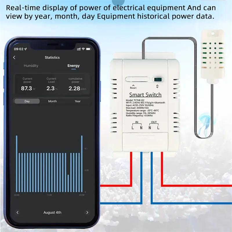 Termostato WiFi Tuya 16A 3000W - Smart Energy Monitor avaliação e preço