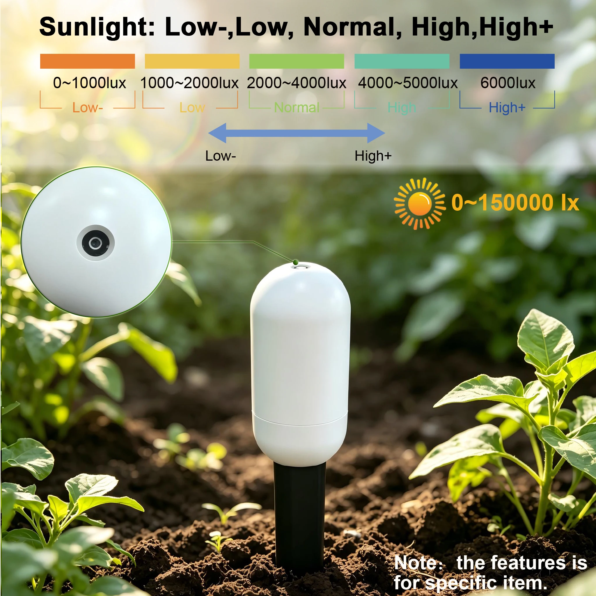 Detector de Temperatura e Umid - Smart Home News avaliação e preço