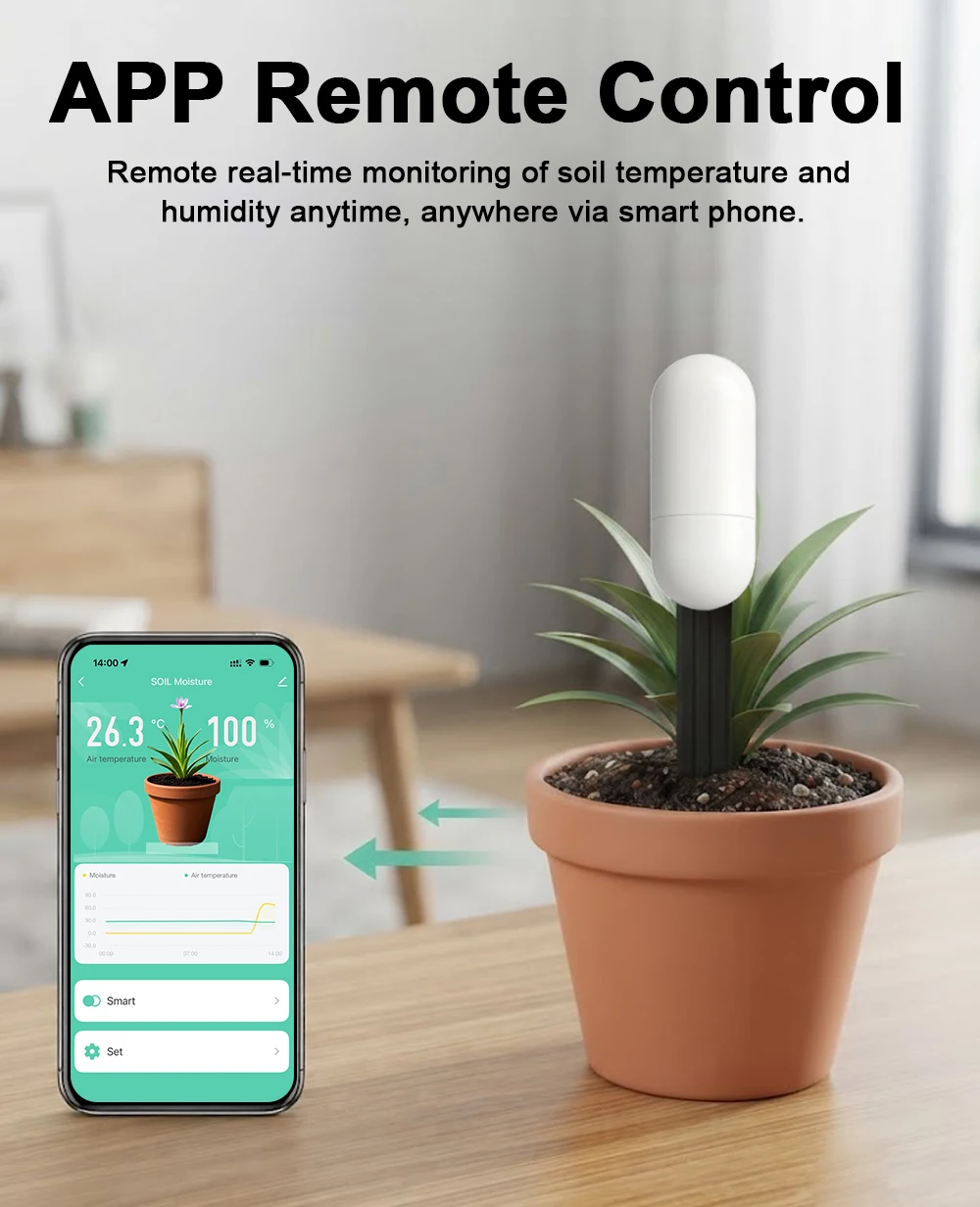 Detector de Temperatura e Umid - Smart Home News avaliação e preço