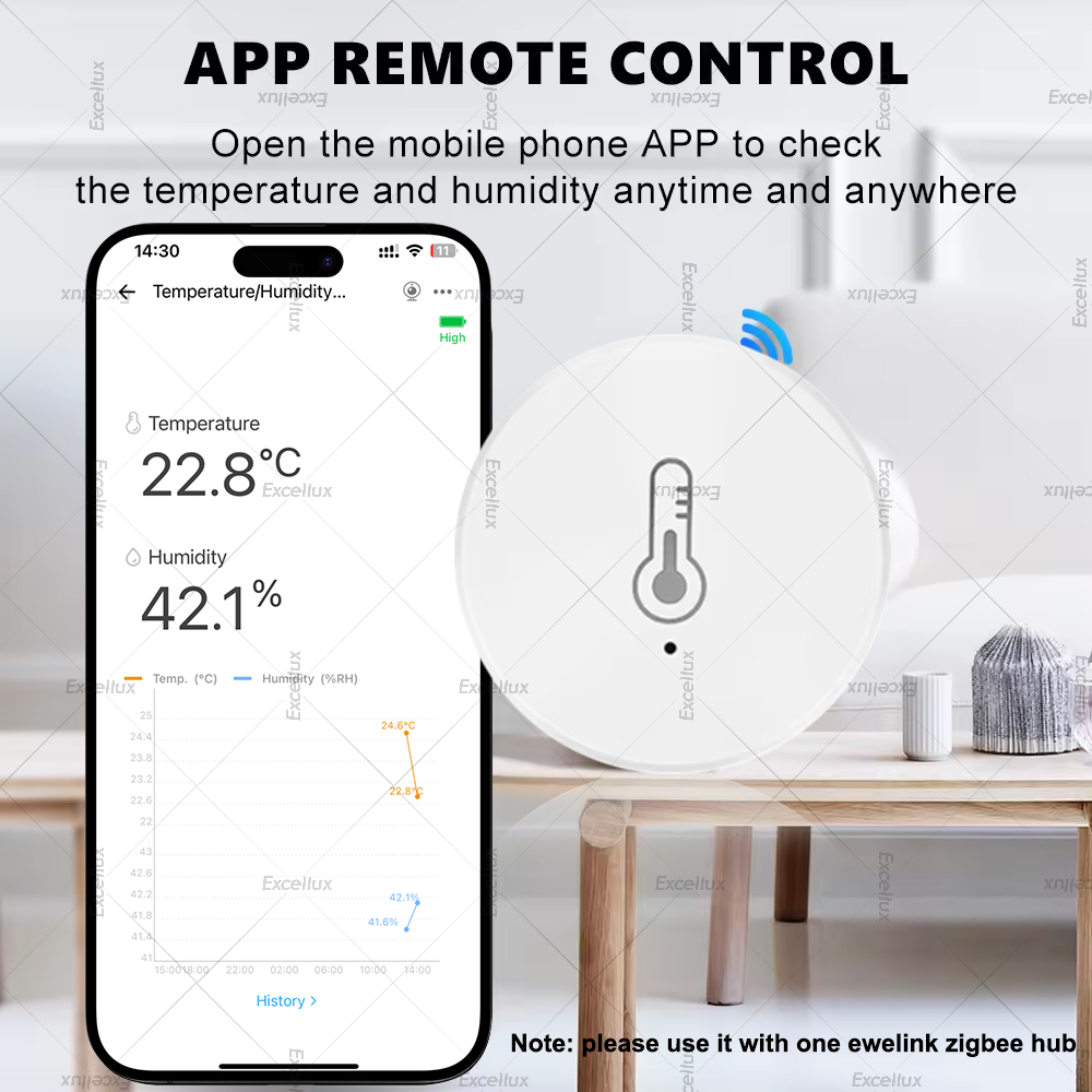 Ewelink inteligente zigbee sen - Smart Home News avaliação e preço