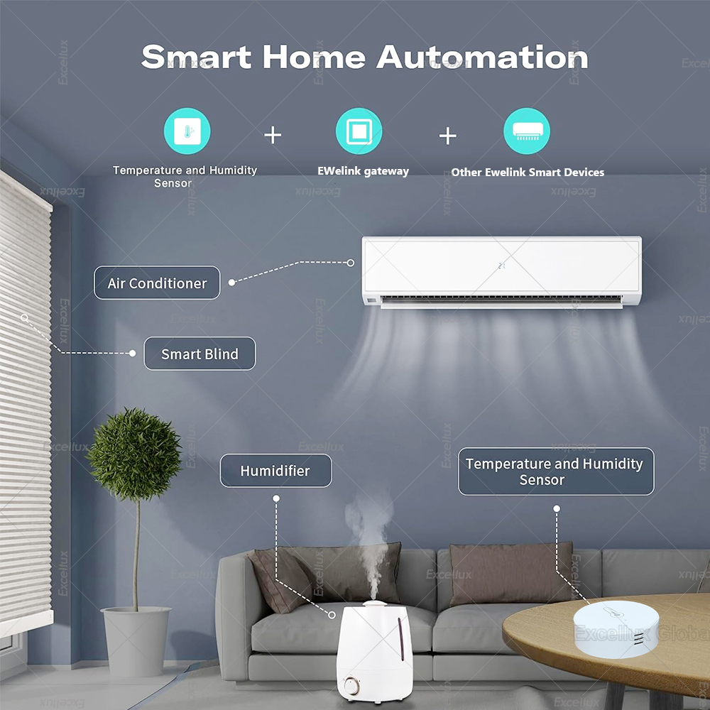 Ewelink inteligente zigbee sen - Smart Home News avaliação e preço