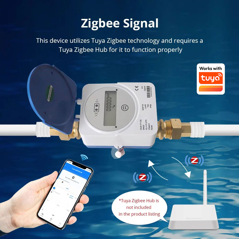 Medidor de Água Ultrassônico I - Smart Home Tools avaliação e preço