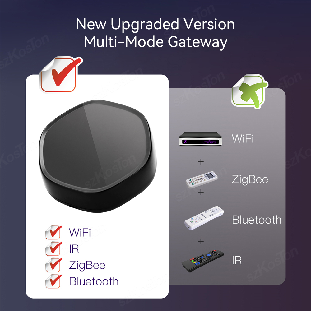 Tuya Smart Home Hub de Gateway - Smart Home Zigbee Gateway avaliação e preço