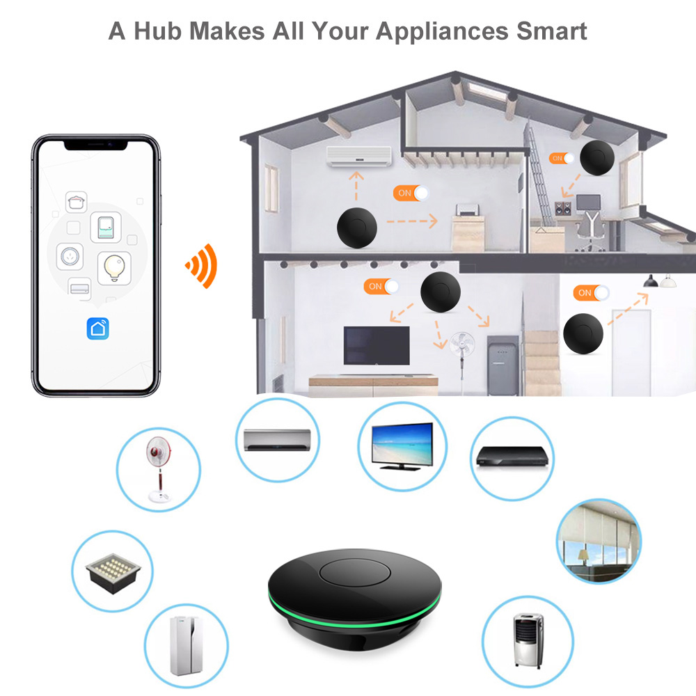 Controle Remoto IR Wi-Fi para  - Smart Home Box avaliação e preço