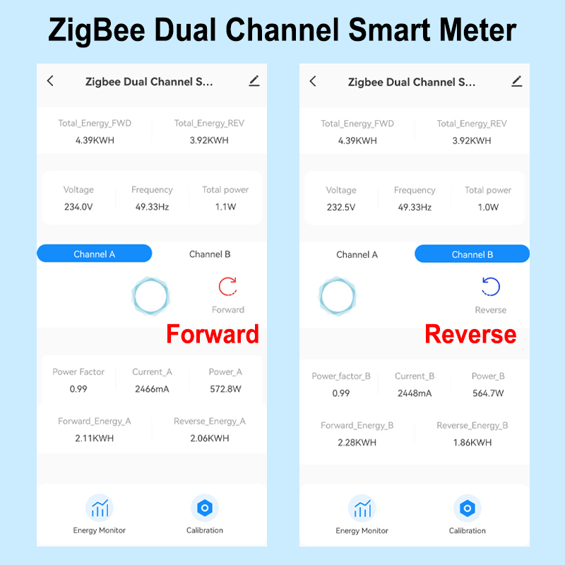 Medidor de Energia Inteligente - Smart Energy Monitor avaliação e preço