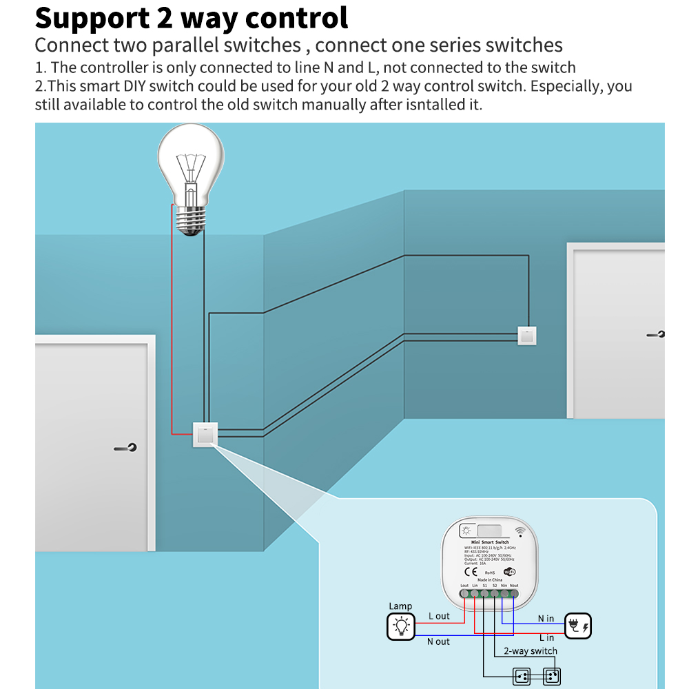 Interruptor de Luz Inteligente - Smart Home Tools avaliação e preço