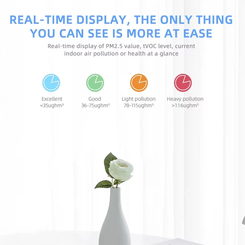 Detector de Qualidade do Ar Tu - Smart Home Box avaliação e preço