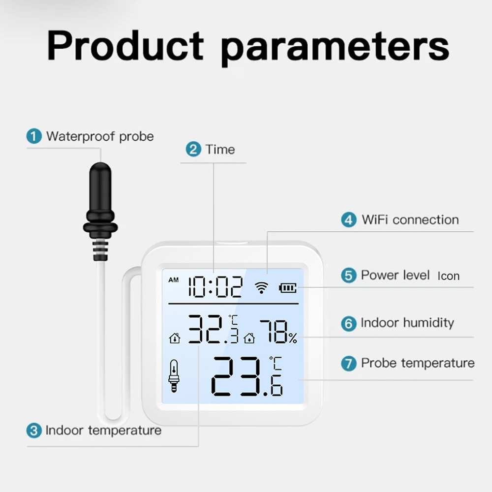 Sensor de Umidade e Temperatur - Smart Home News avaliação e preço