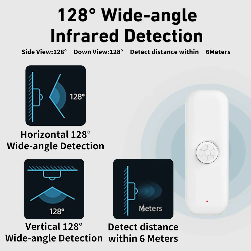 Tuya wifi sensor de movimento  - Smart Home Tools avaliação e preço